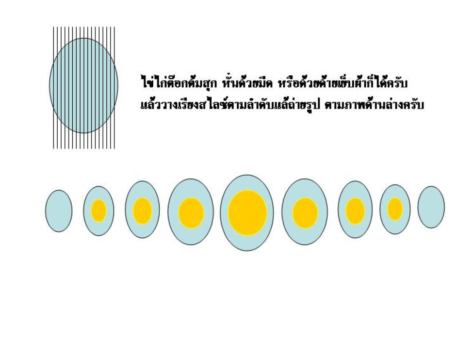 http://gotoknow.org/file/mrschuai/egg-cross-section.jpg